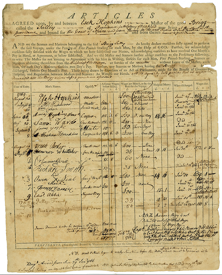 A printed template for a ship's articles, later filled out by hand. The template includes fields for documenting Time of Entry, Men's Names, Quality, Advance Wages before sailing, Wages per Month, Hospital Money, When discharged, and Wages due.